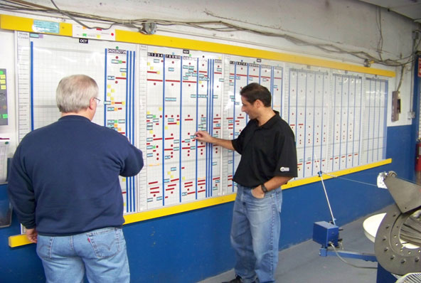Connecticut Spring & Stamping - Auto Loop Team : Job Tracker / Work Flow Board