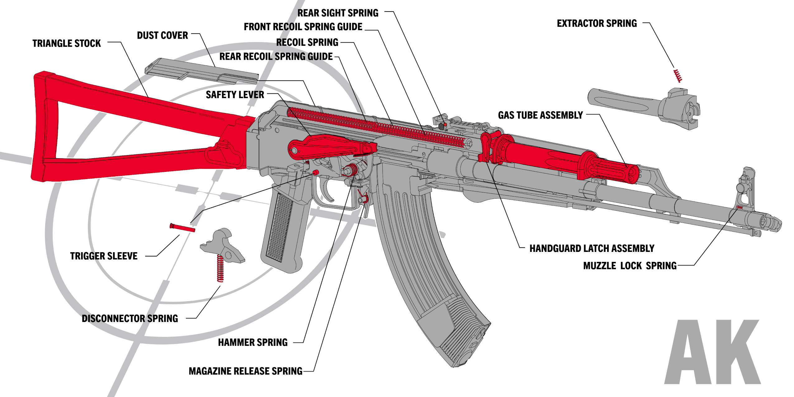 AK platform exploded parts diagram