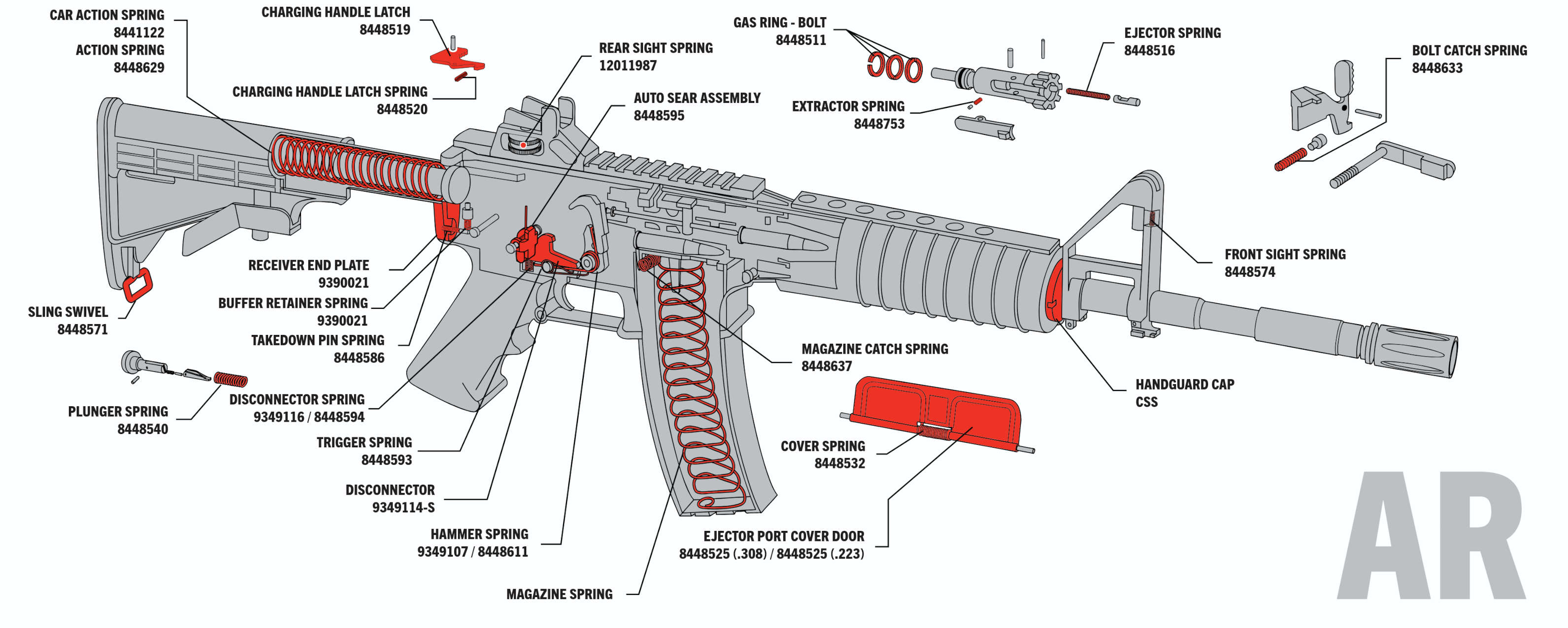AR-15, M16 & M4 exploded parts diagram